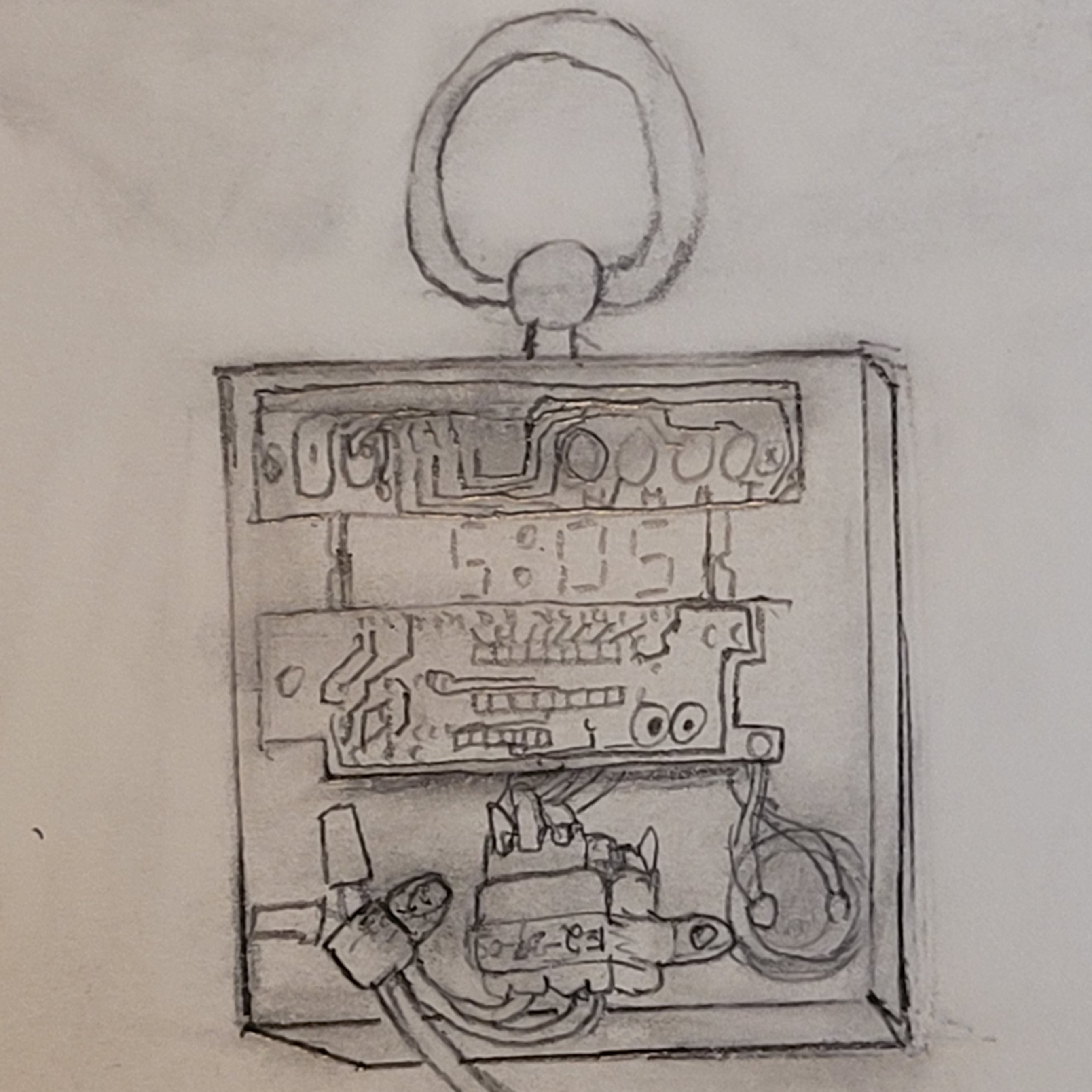 Thumbnail for the post